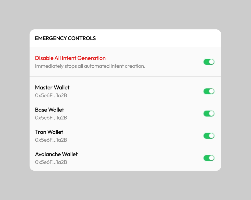 Emergency Controls Widget Design